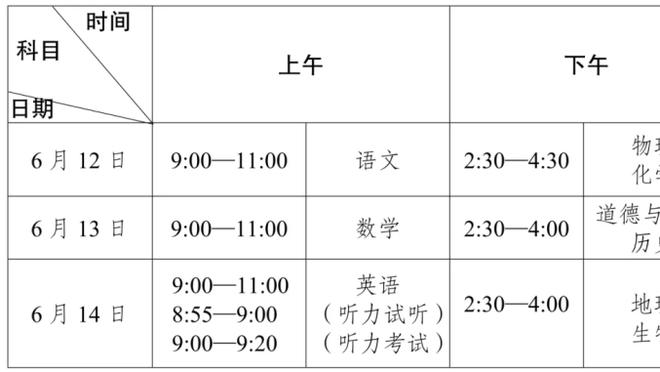 俄超主席：中国方面有提议购买俄超联赛版权，但我们还没有接受