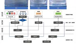 表现全面！黎伊扬13中6拿到15分4板3助2断 三分5中3