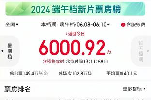 队危！莫兰特明日归队 灰熊今日85投仅30中得97分&出现22次失误