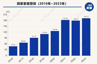 手感火热！普理查德首节三分4中4射下12分