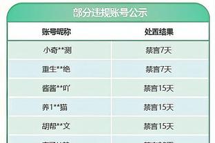 瓜帅：我们将为世俱杯冠军全力以赴；决赛啥计划？睡觉睡觉再睡觉